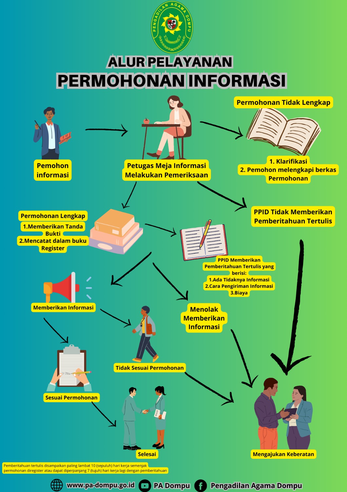 WhatsApp Image 2023 10 11 at 13.13.18